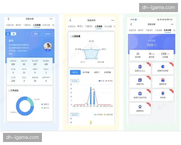 任务追踪系统扁平化 执行反馈回路缩短至分钟级